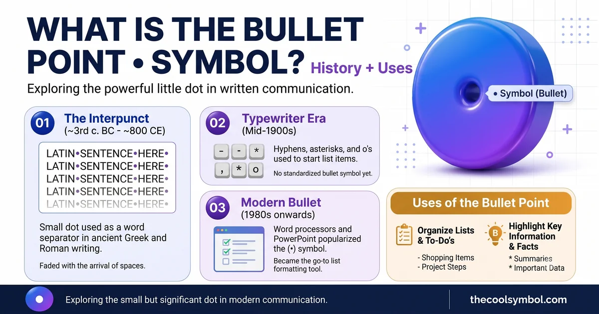 What Is the Bullet Point • Symbol? History + Uses