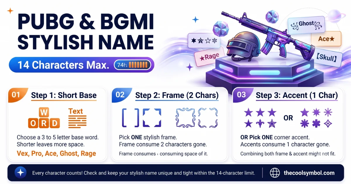 pubg-bgmi-symbols