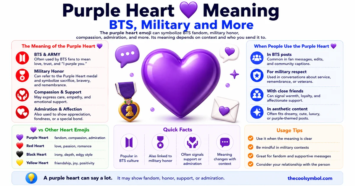 purple-heart-emoji-meaning