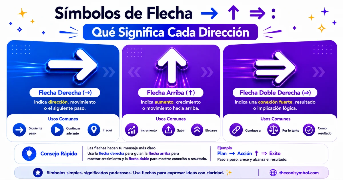 significado-simbolos-flechas