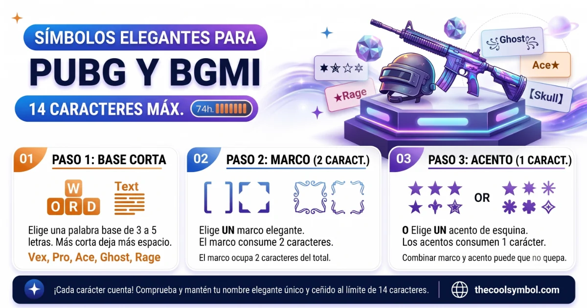 simbolos-pubg-bgmi
