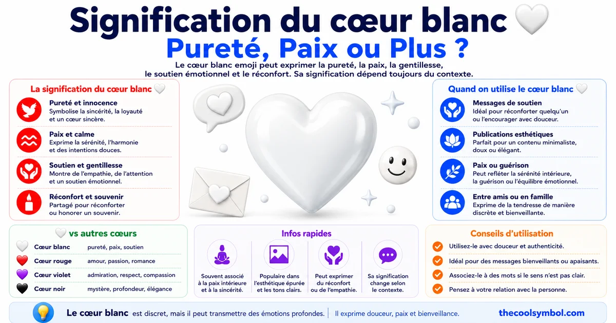 signification-emoji-coeur-blanc