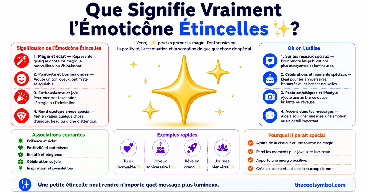 signification-emoji-etincelles