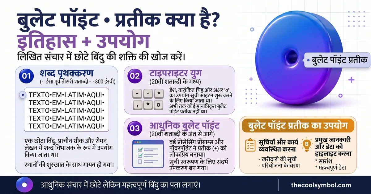 bullet-point-prateek-itihas-aur-upyog