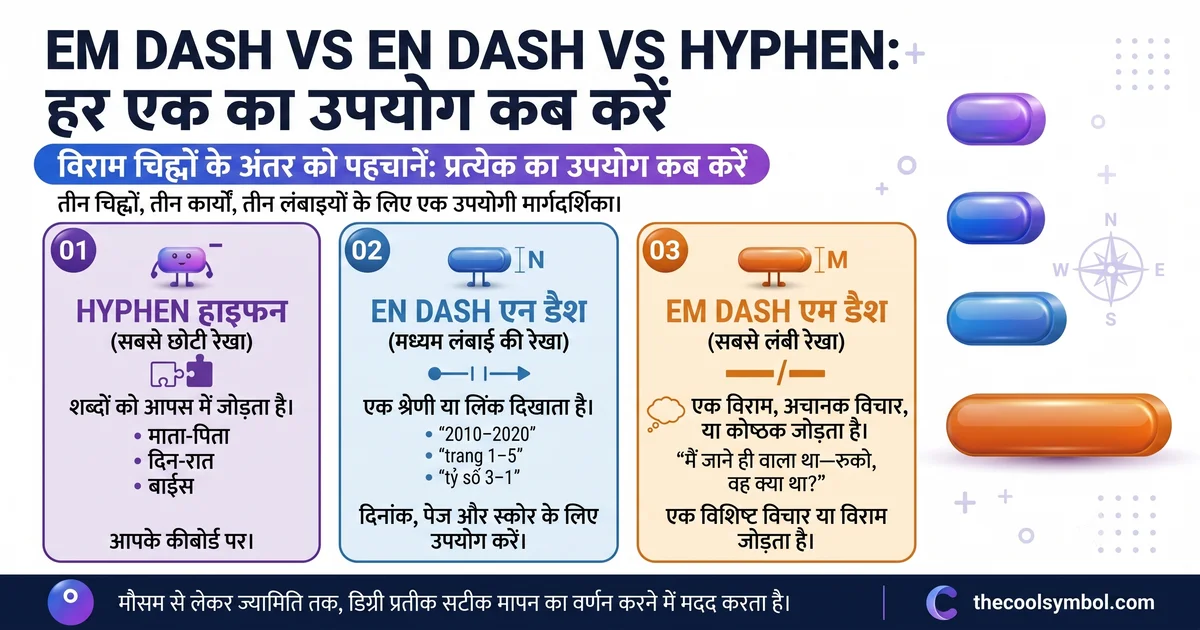 em-dash-vs-en-dash-vs-yojak-chihn