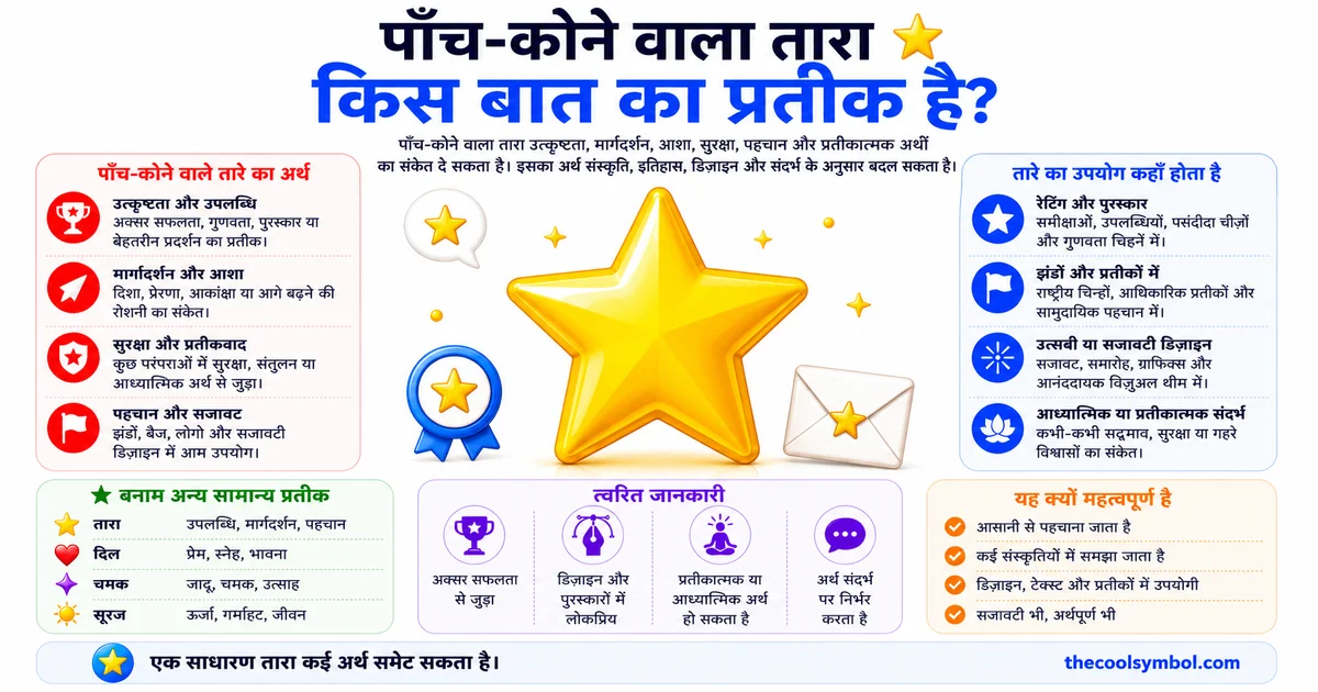 five-pointed-star-symbol-matlab