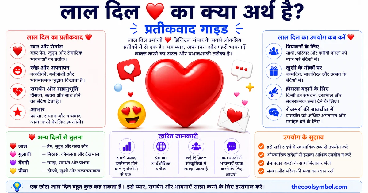 lal-dil-emoji-meaning