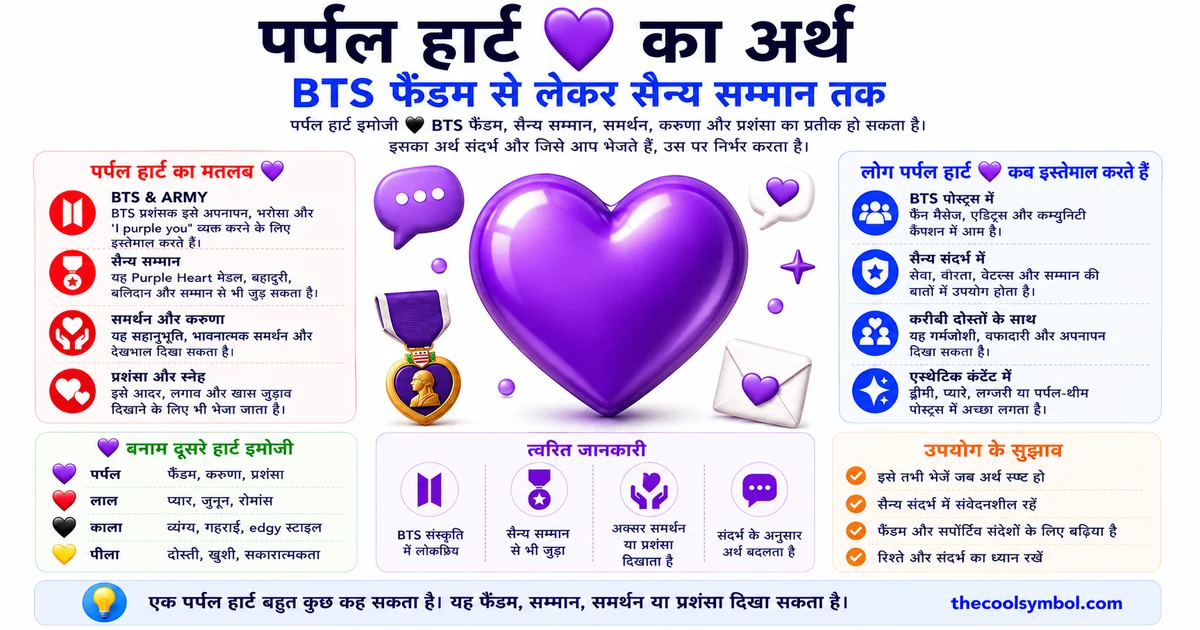 purple-heart-emoji-meaning-in-hindi