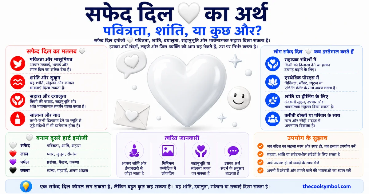 safed-dil-emoji-matlab