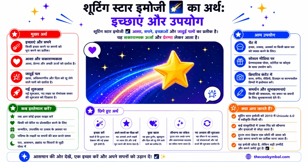 shooting-star-emoji-matlab