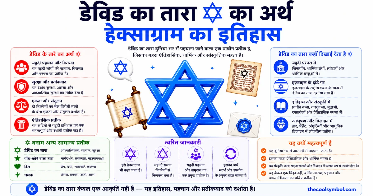 star-of-david-matlab