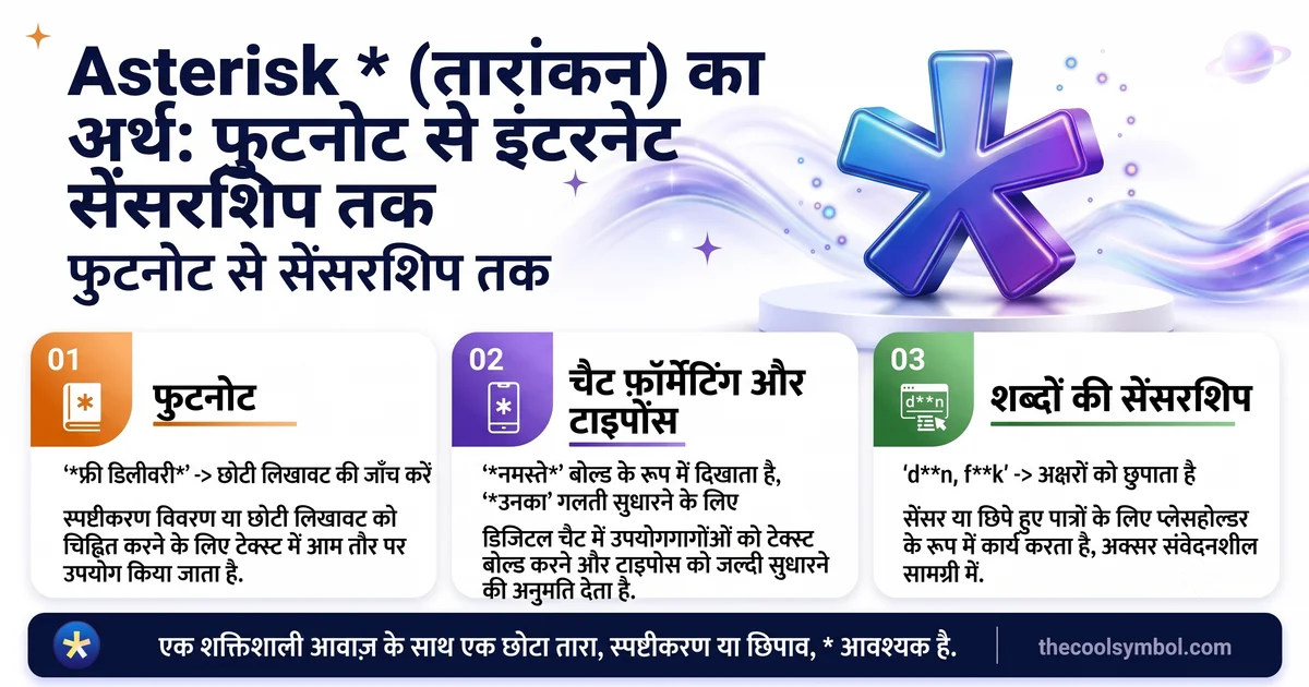 tarak-chihn-prateek-arth-footnote-se-censorship-tak