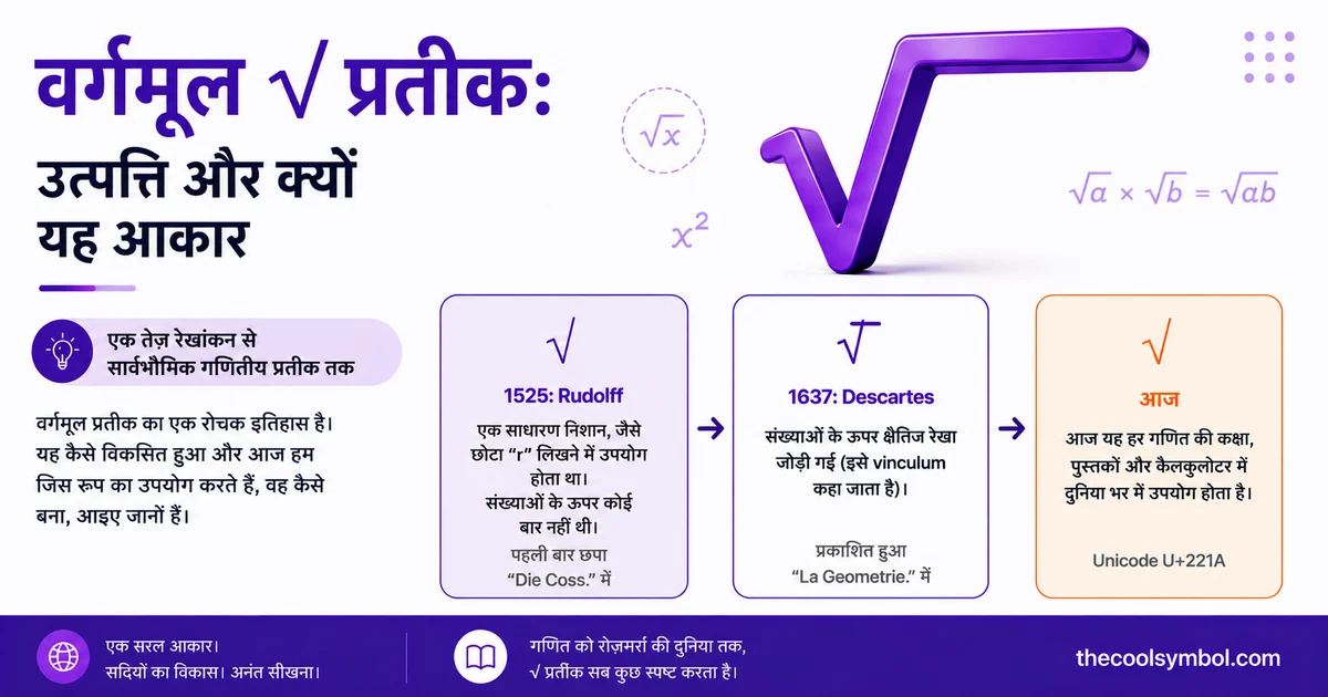 vargmul-prateek-utpatti-aur-kyon-yah-aakaar