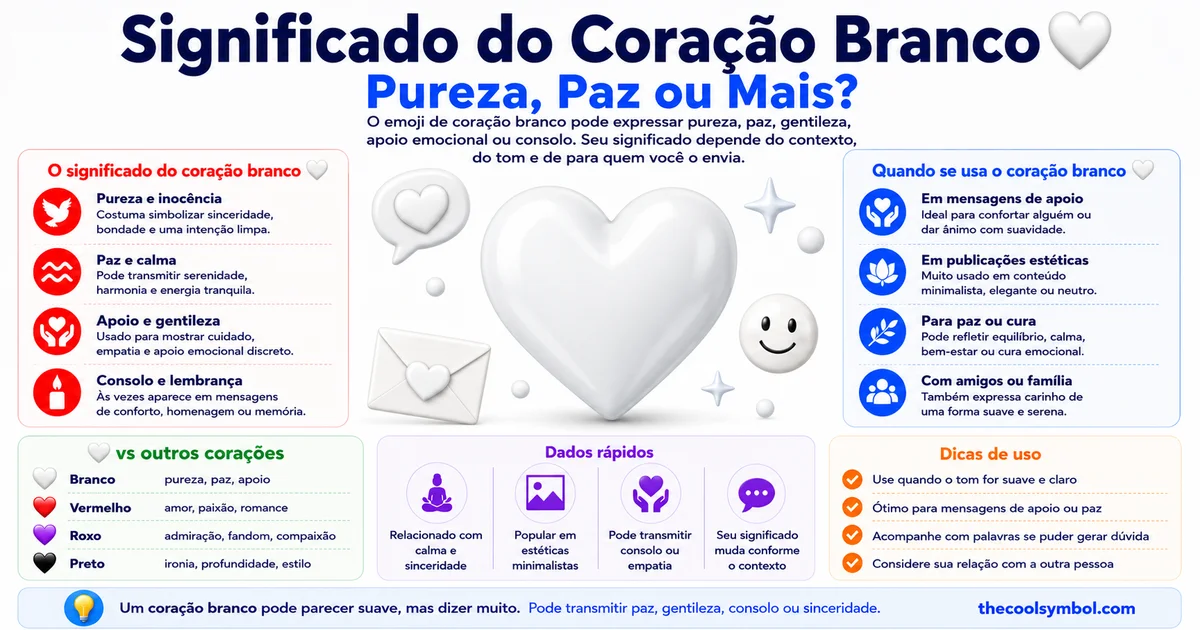 significado-emoji-coracao-branco