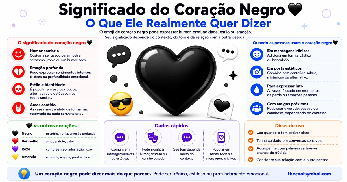 significado-emoji-coracao-preto
