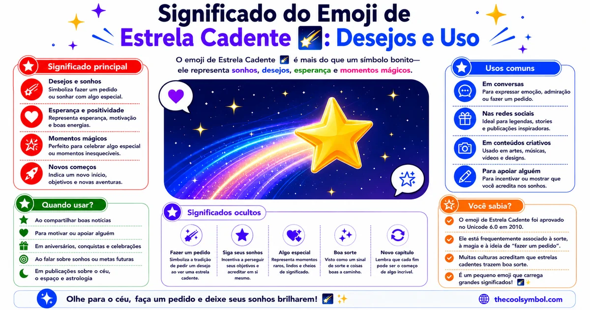significado-emoji-estrela-cadente