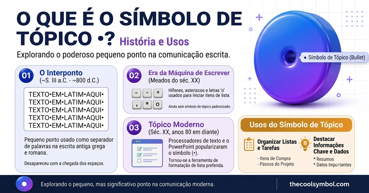 simbolo-de-marcador-historia-e-usos