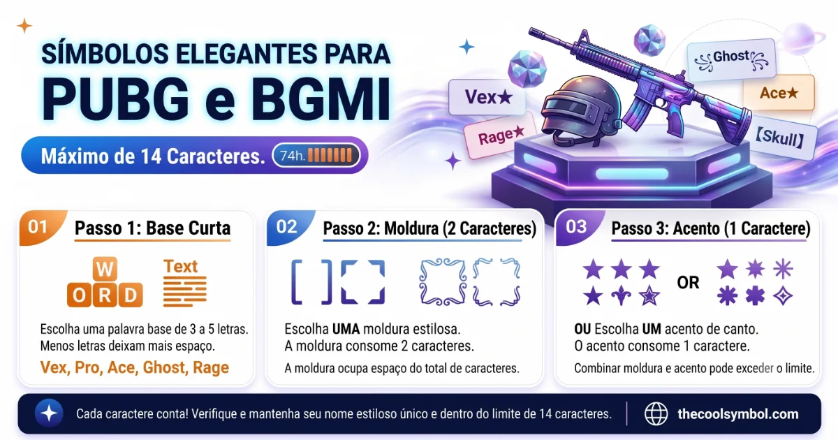 simbolos-pubg-bgmi