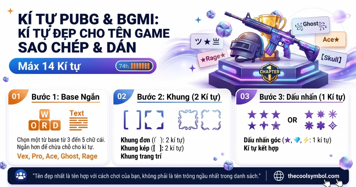 ki-tu-pubg-bgmi