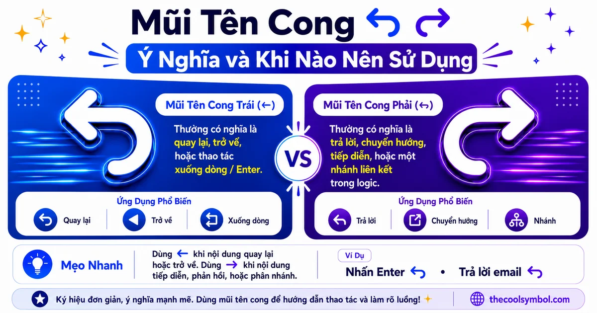 mui-ten-cong-y-nghia-va-khi-nao-su-dung