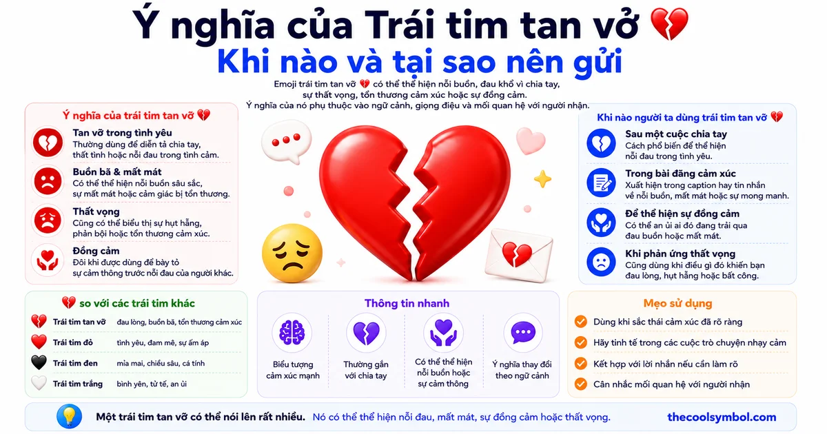 y-nghia-emoji-trai-tim-tan-vo