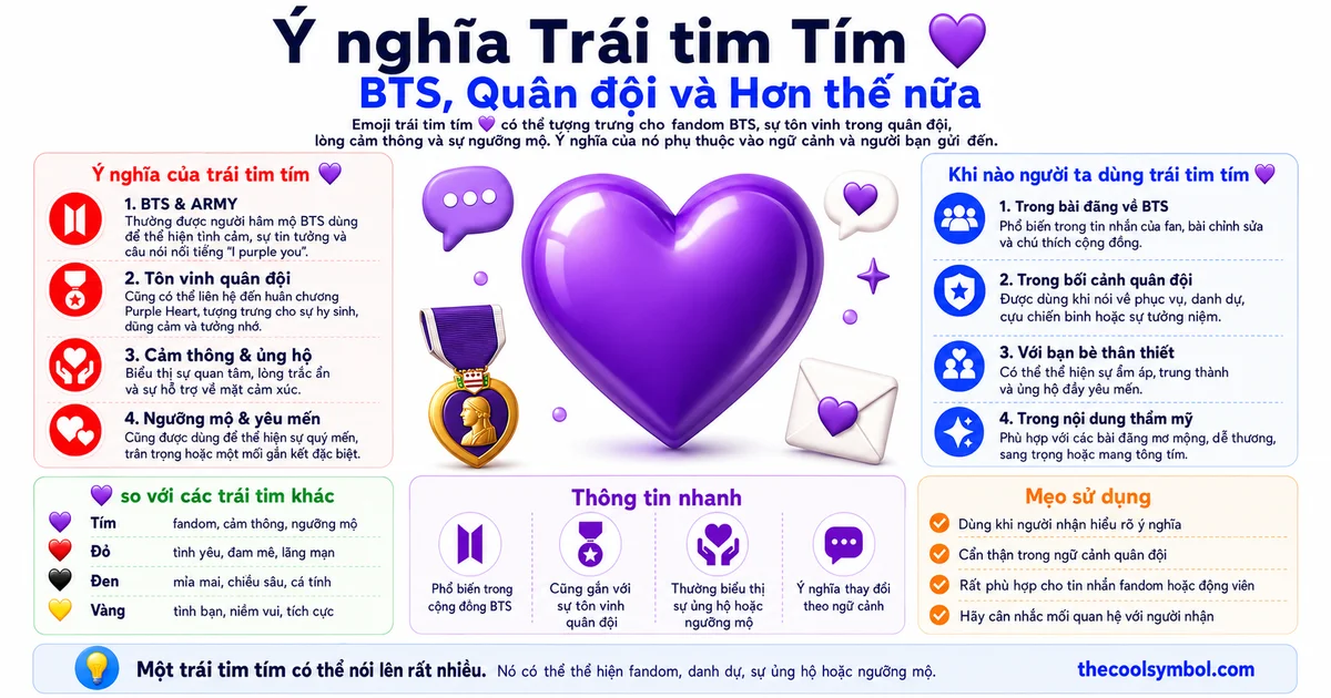 y-nghia-emoji-trai-tim-tim